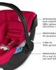 Strada 7 Piece Essentials Bundle Luxe with Grey Aton Car Seat image number 15